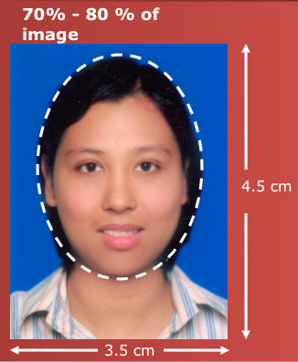 Please find below a sample of an acceptable passport photograph with the 